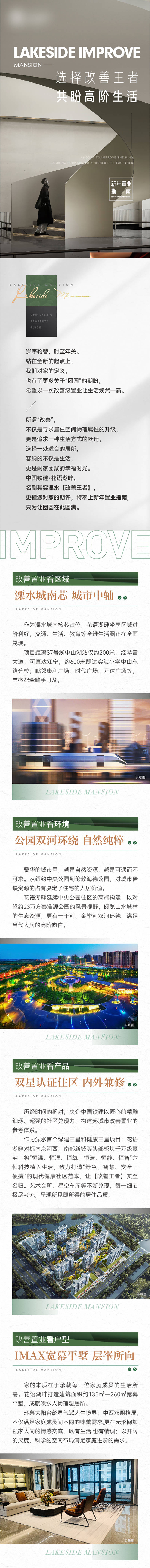 源文件下载【享设计】搜索编号：18100021665661976【地产价值点长图】