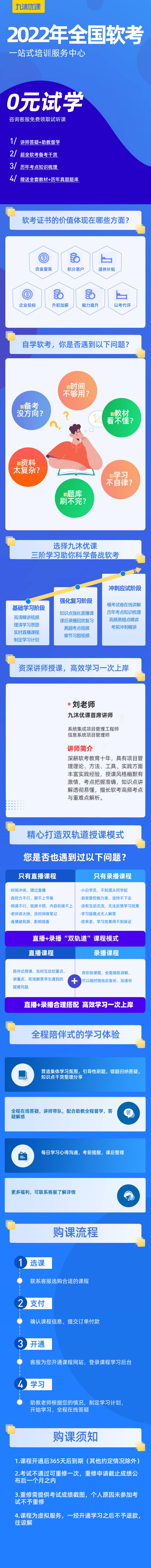 源文件下載【享設計】搜索編號：92590021460414117【全國軟考藍色系電商詳情頁】