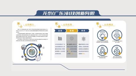 源文件下载【企业公司简介文化墙背景板】编号：47520021720263774