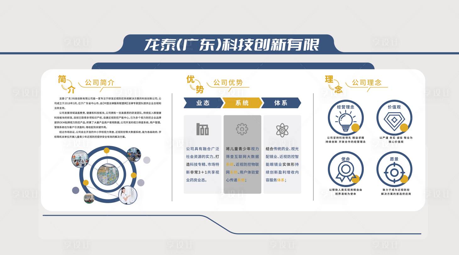 源文件下载【享设计】搜索编号：47520021720263774【企业公司简介文化墙背景板】