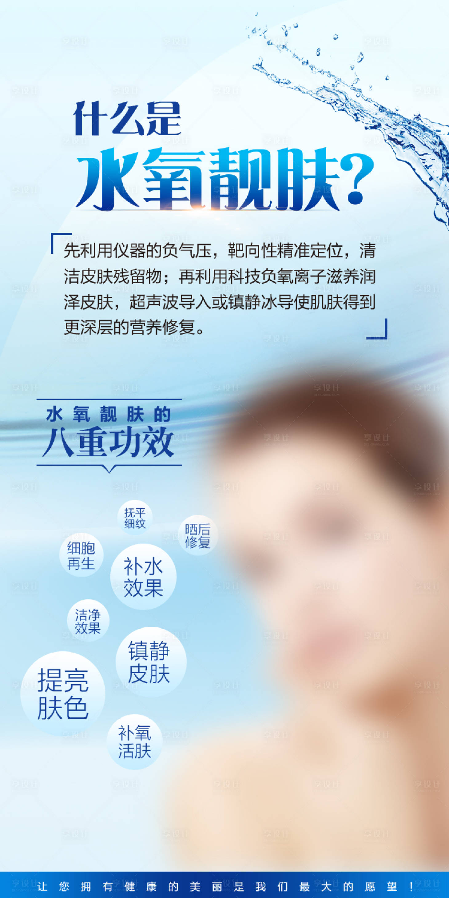 源文件下载【医美项目介绍海报】编号：74680021543387040