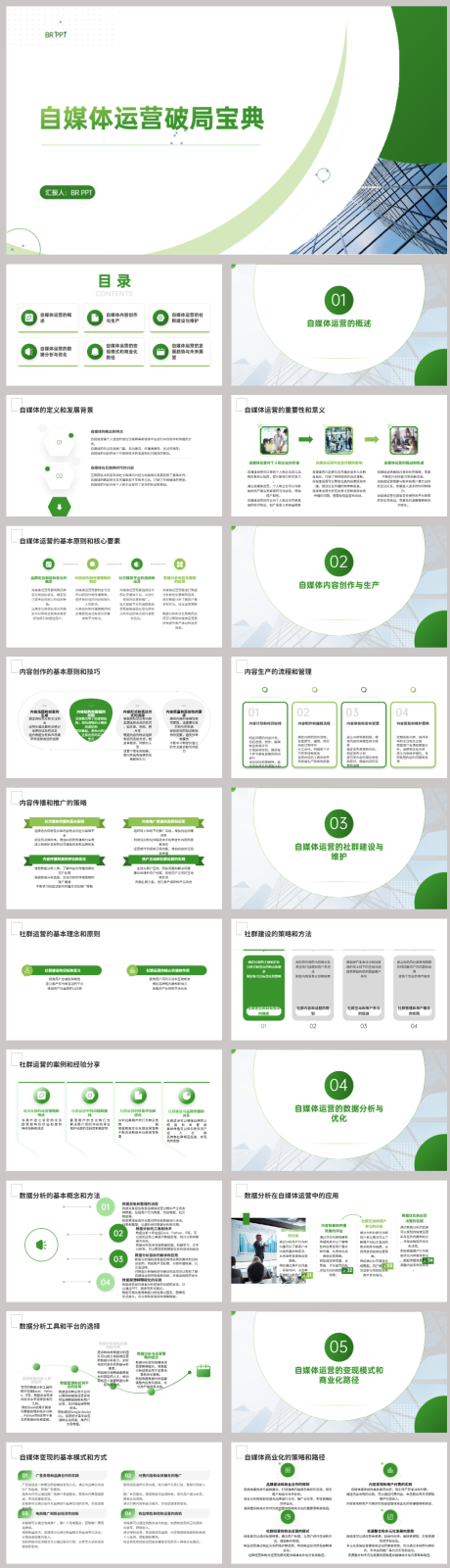 源文件下载【享设计】搜索编号：73610021838773362【自媒体运营破局宝典PPT】