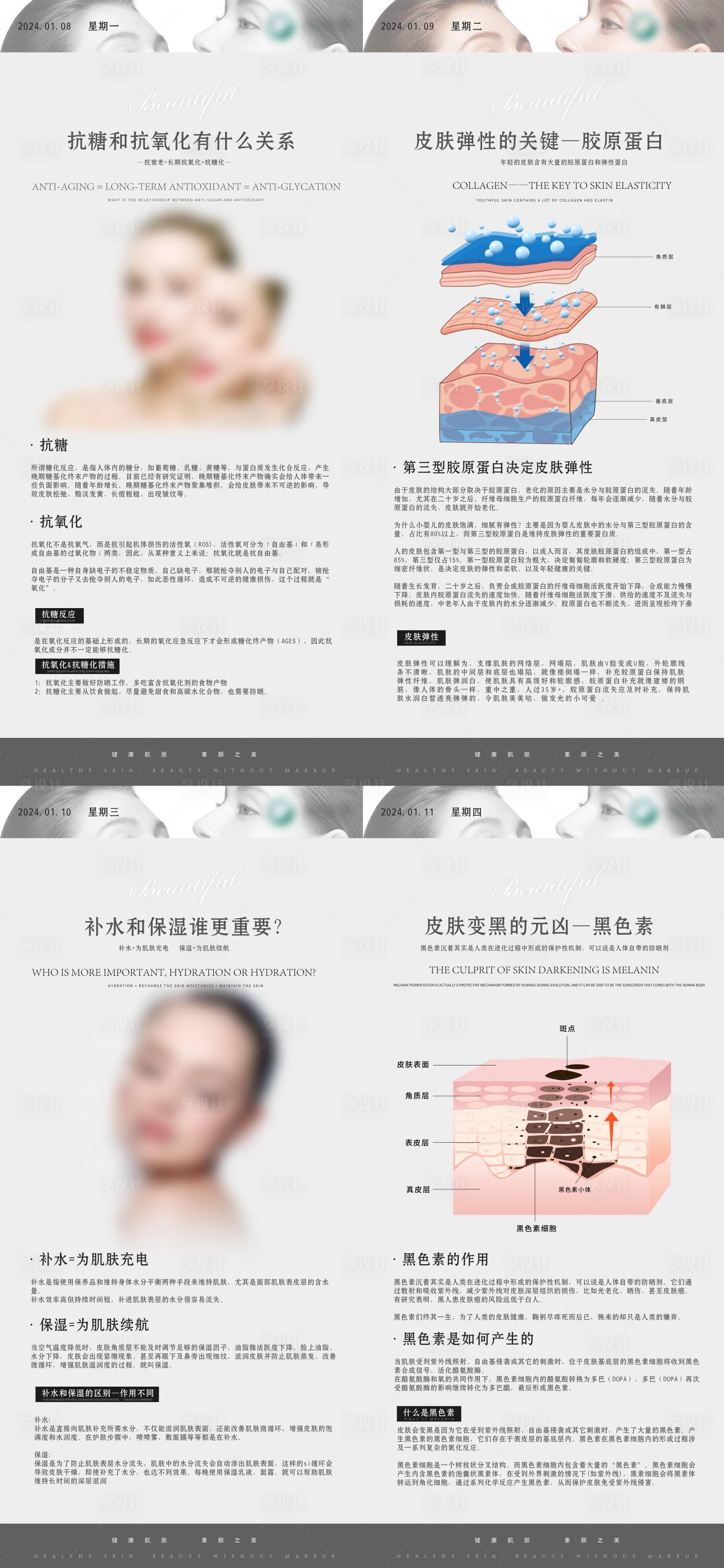 源文件下载【享设计】搜索编号：30800021428618449【医美科普知识系列海报】