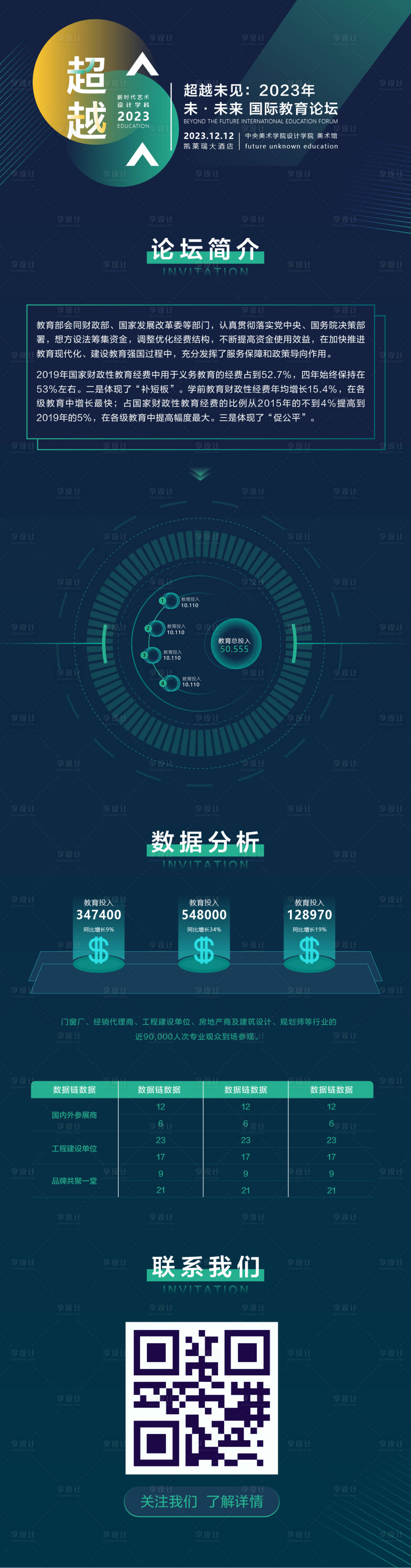 源文件下载【黄绿色教育互联网科技长图】编号：20240117154550621