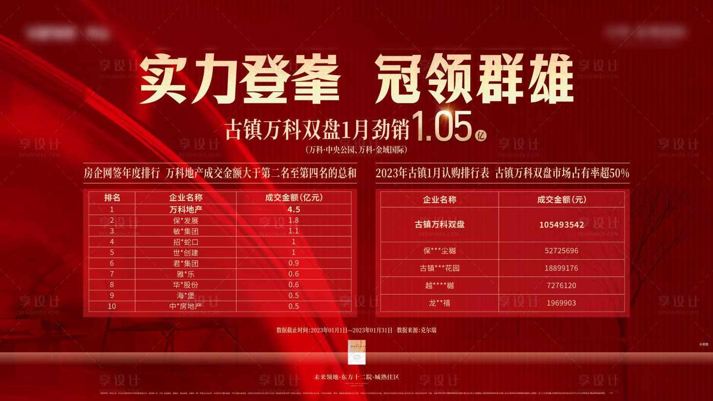 源文件下載【享設計】搜索編號：15460021755644117【業績主畫面】