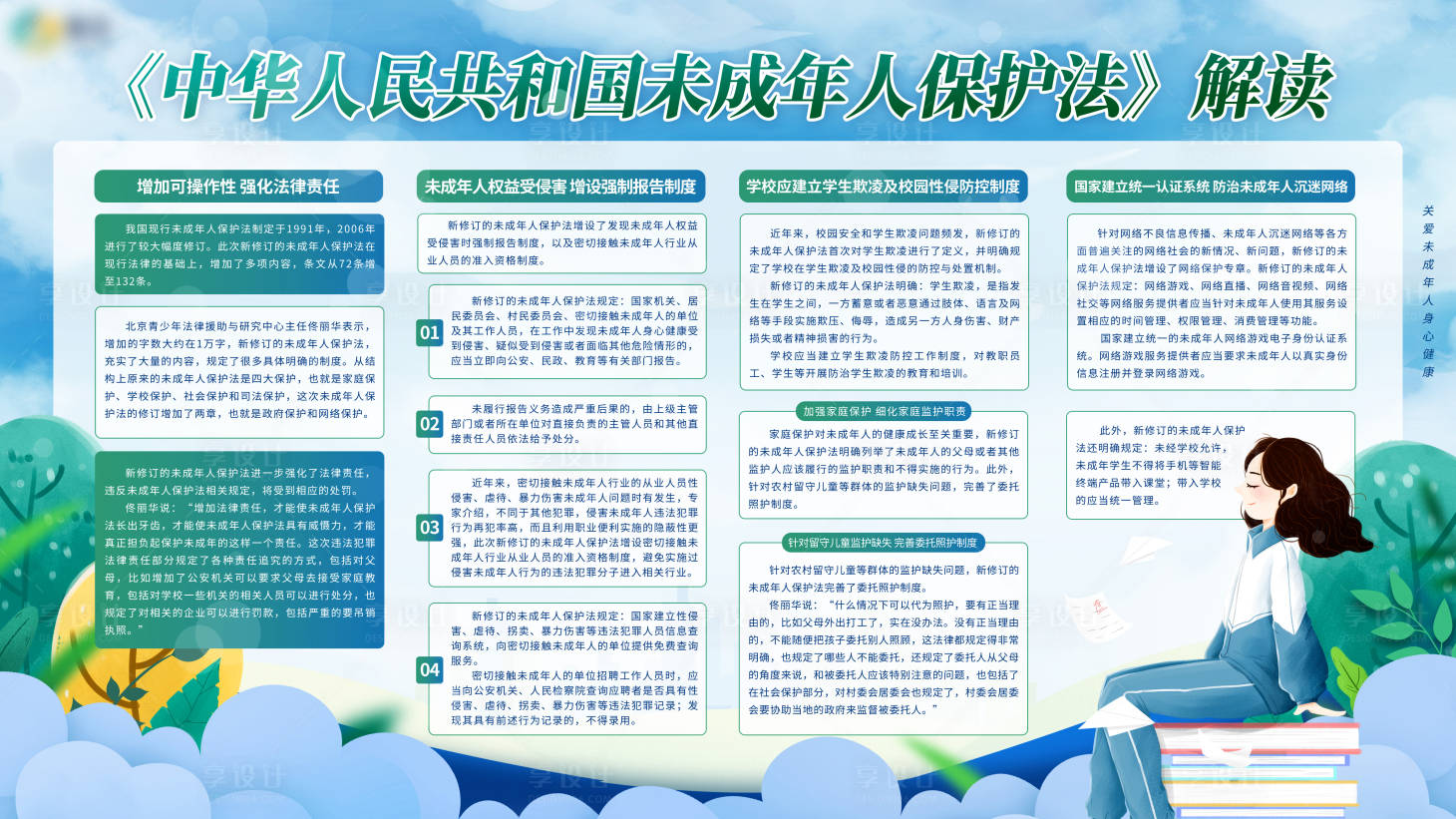 源文件下载【享设计】搜索编号：25940021635182114【法律展板】