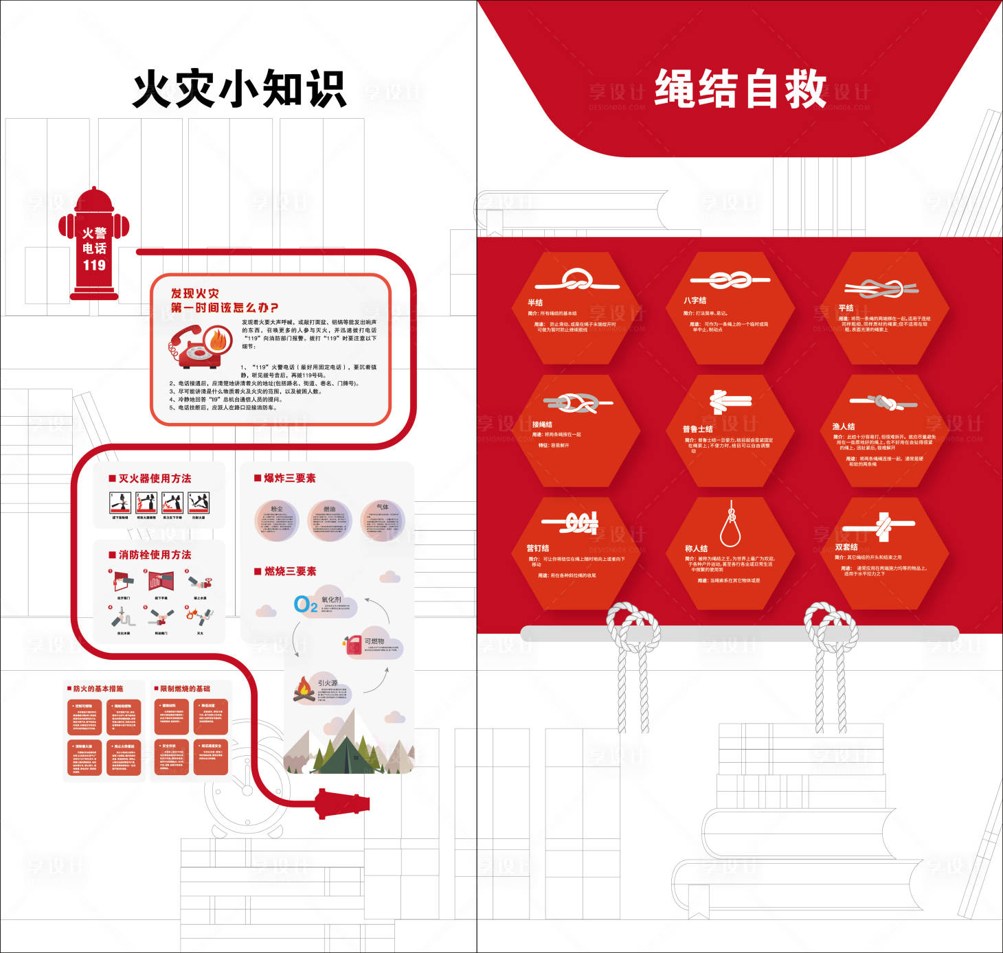 源文件下载【消防火灾小知识文化墙】编号：10560021314697648