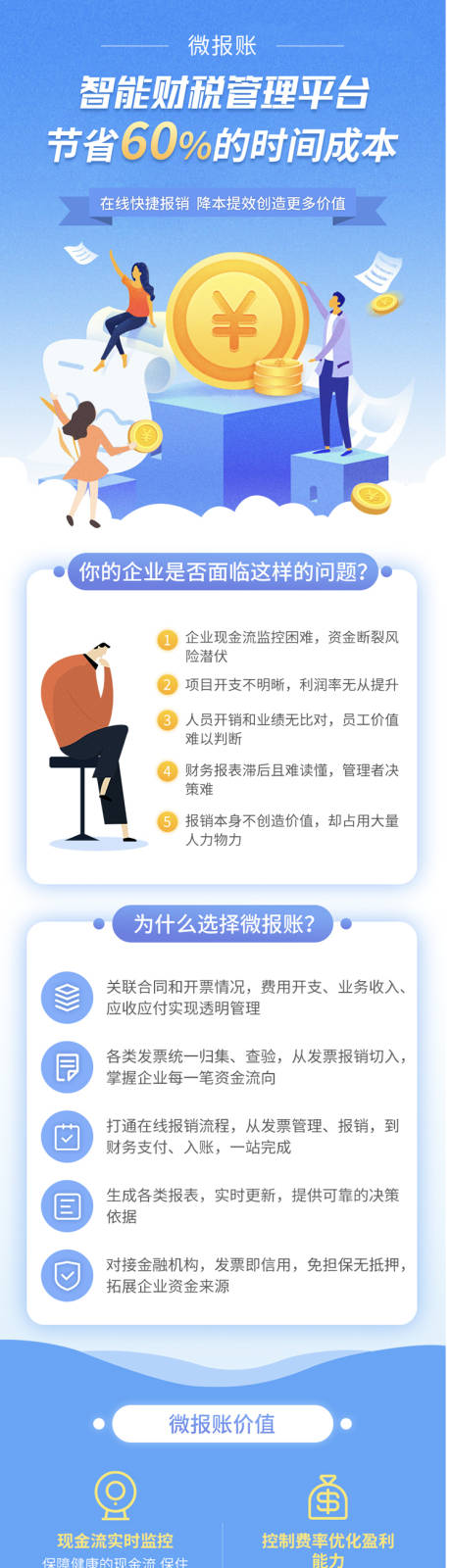 源文件下载【商务信息咨询长图】编号：45400021813815252