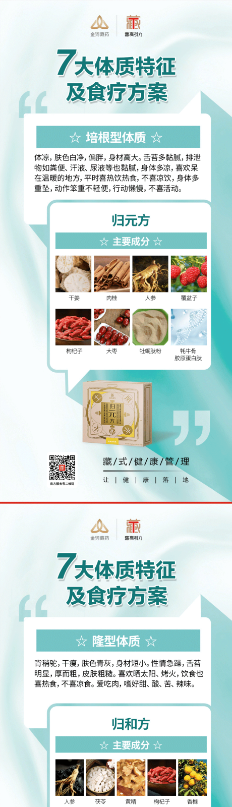 源文件下载【医疗产品海报】编号：31770021484833537