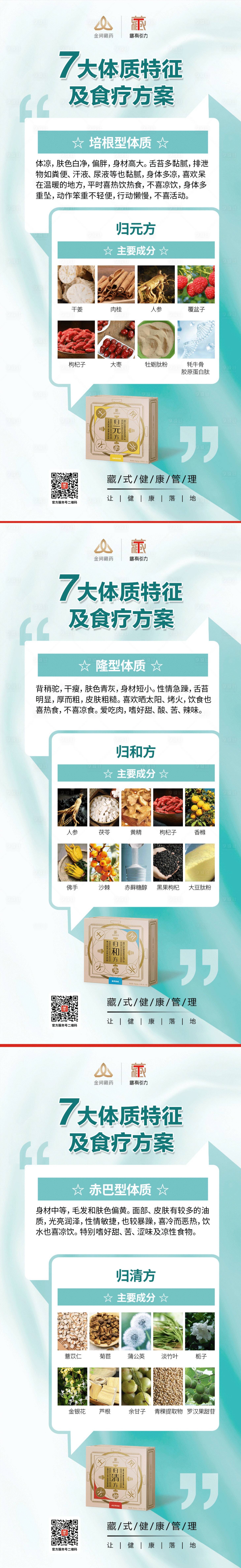 源文件下载【医疗产品海报】编号：31770021484833537