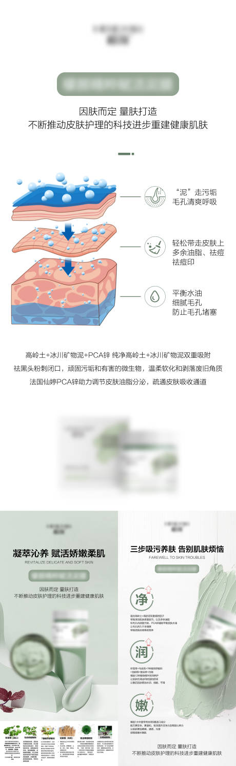 源文件下载【微商医美护肤产品功效系列海报】编号：83620021331435646