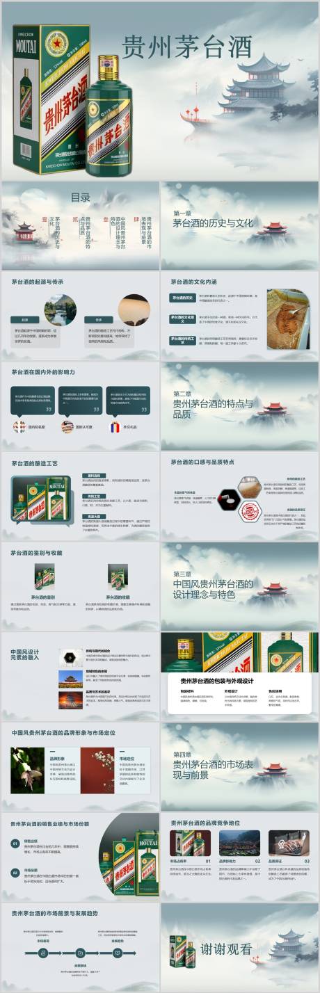 源文件下载【享设计】搜索编号：26880021660982373【国风贵州茅台酒PPT】