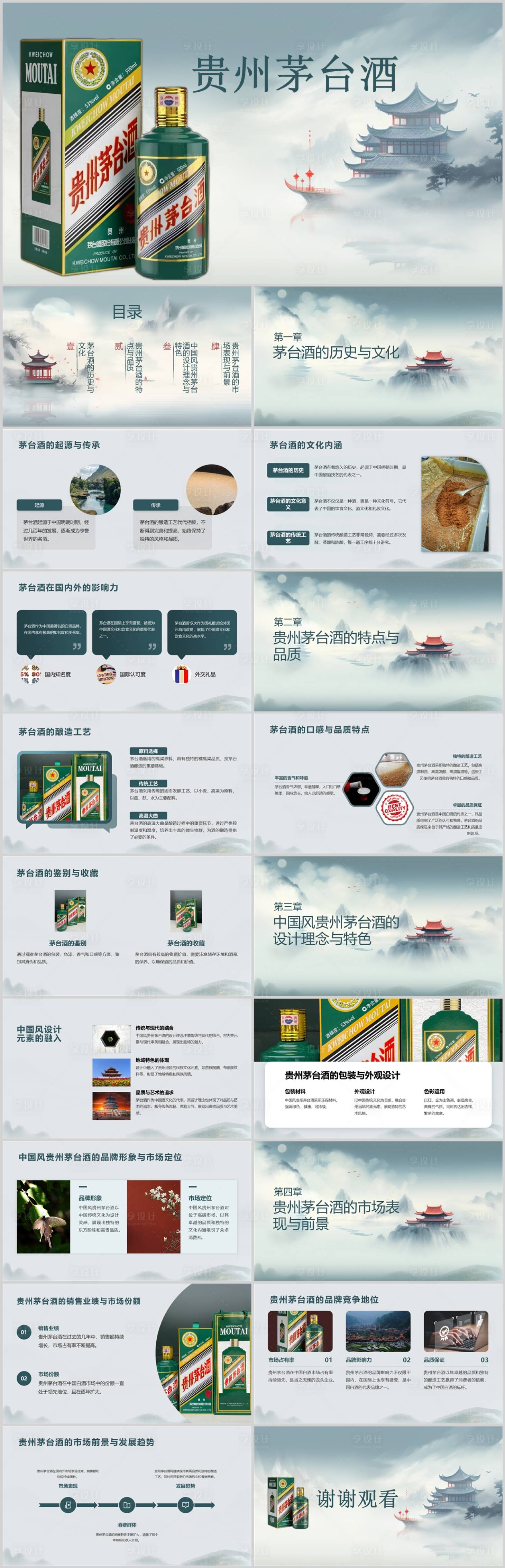 源文件下載【享設計】搜索編號：26880021660982373【國風貴州茅臺酒PPT】