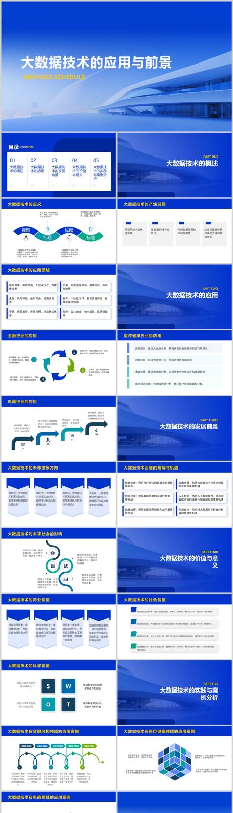源文件下载【大数据技术的应用与前景PPT】编号：72600021338822699