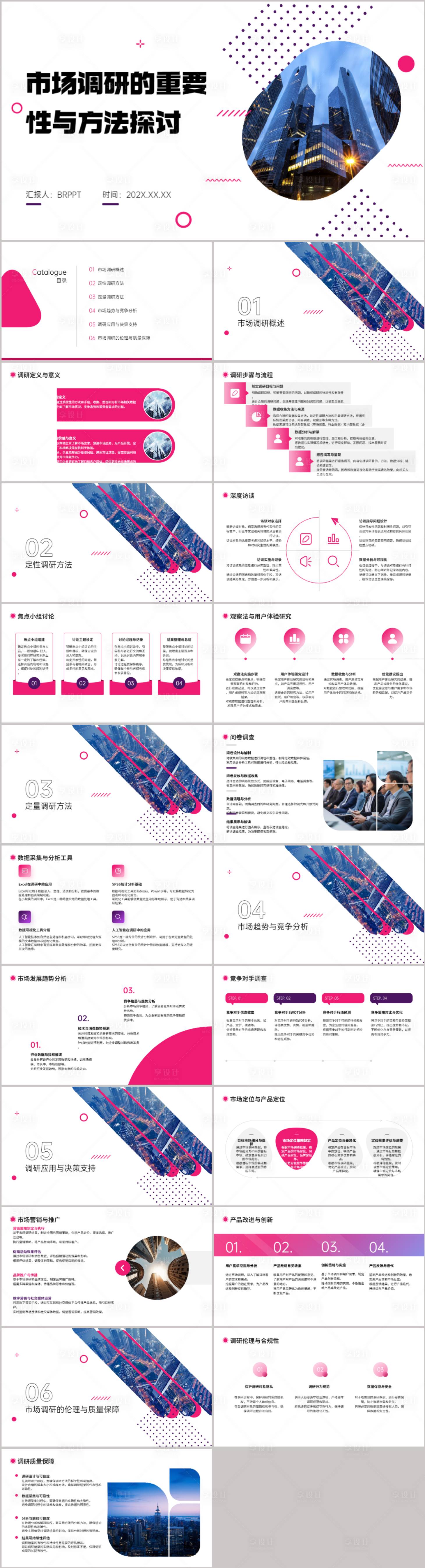 源文件下载【享设计】搜索编号：21570021681001877【市场调研方法探讨PPT】