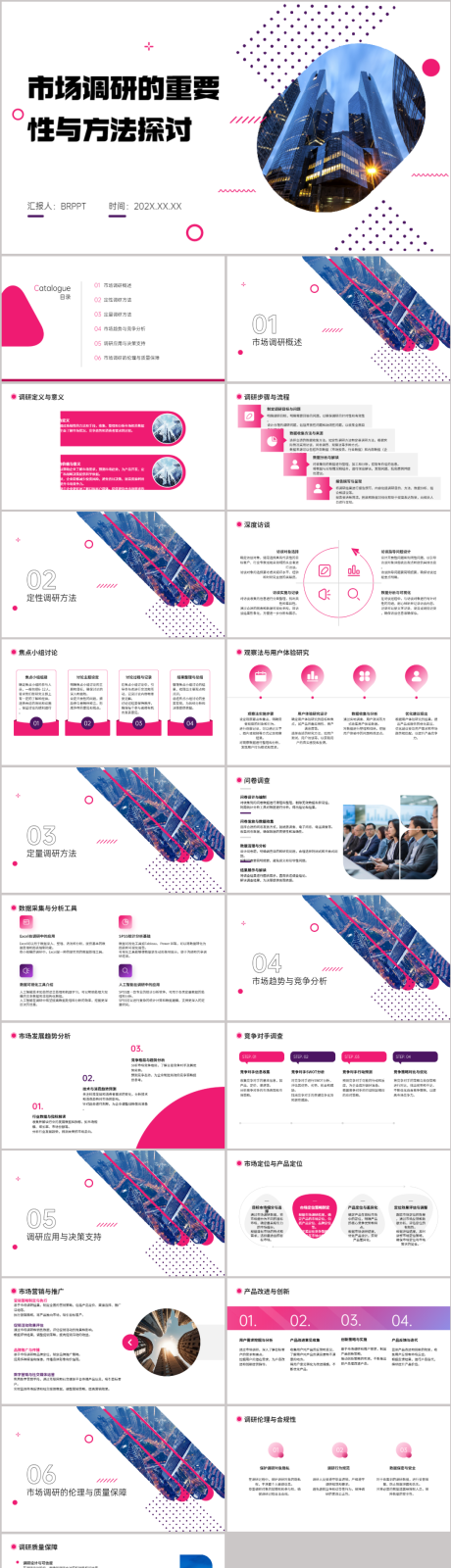 源文件下载【市场调研方法探讨PPT】编号：21570021681001877