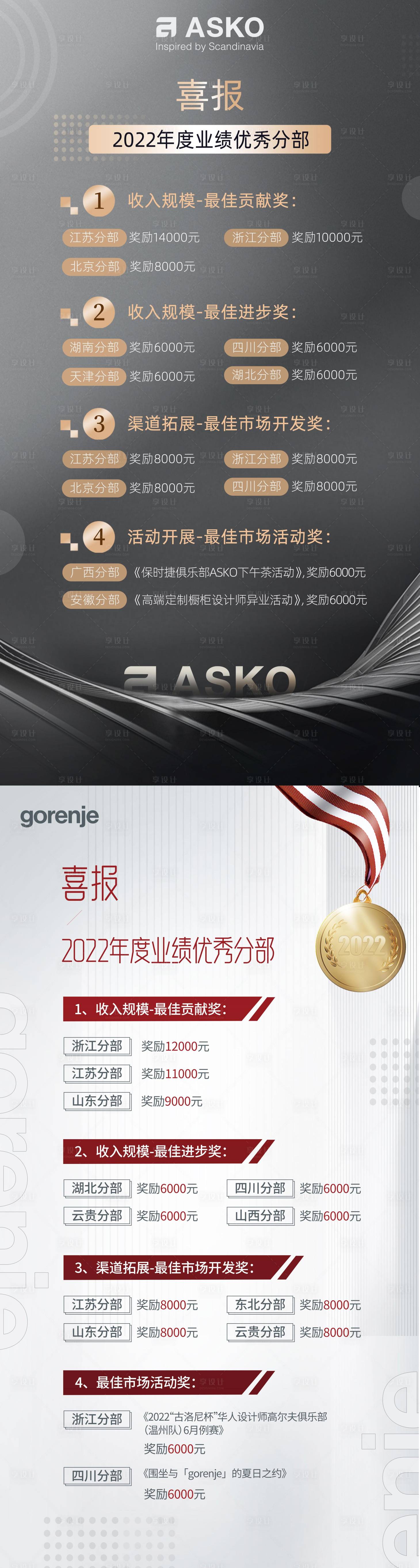 源文件下载【享设计】搜索编号：18400021800059487【喜报海报】