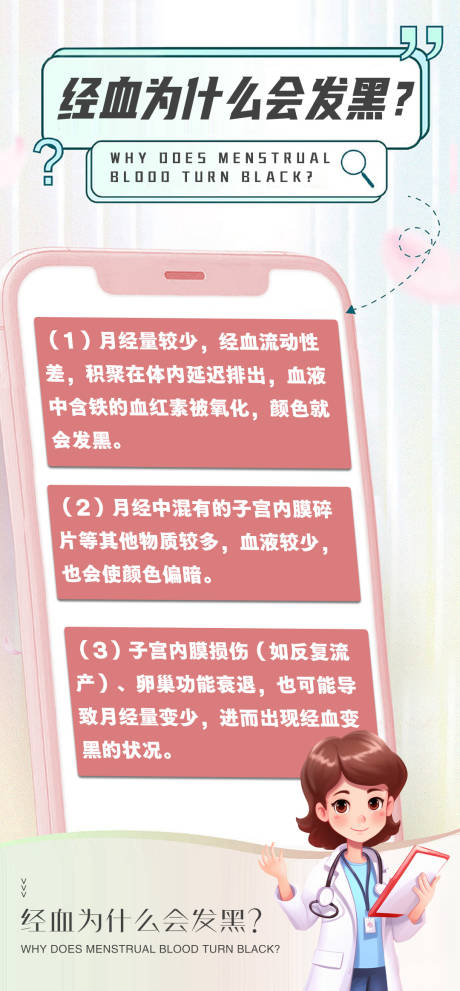 源文件下载【妇科科普海报】编号：81790021786788350