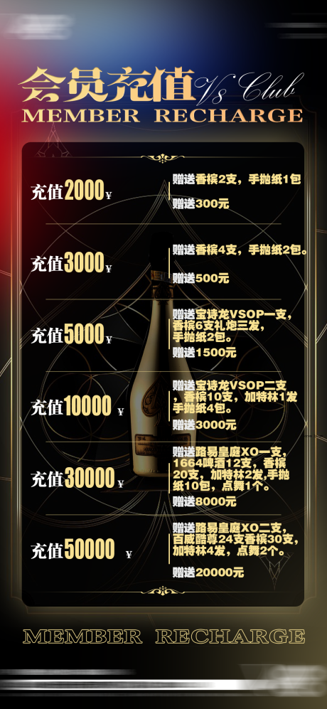 源文件下载【酒吧夜店会员酒水套餐海报】编号：66620021457045970