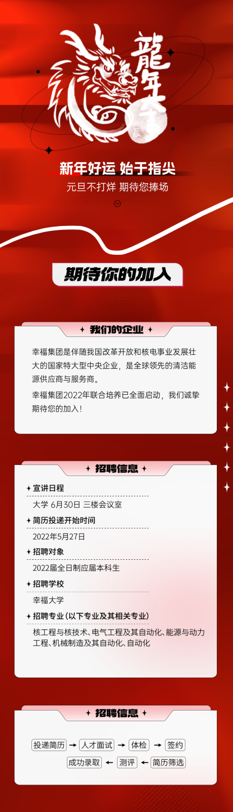 源文件下載【新年招聘長圖】編號：66900021589659446