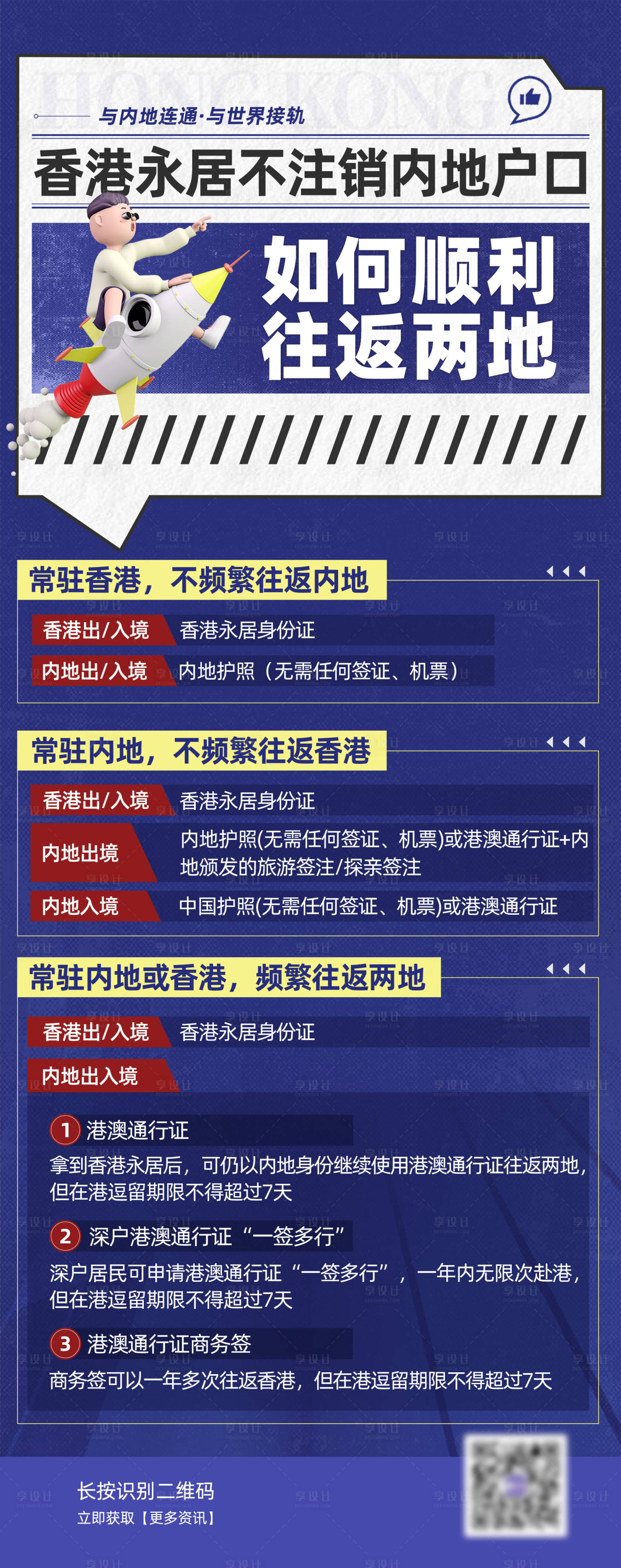 源文件下載【享設(shè)計(jì)】搜索編號(hào)：12470021694746709【往返兩地海報(bào)】