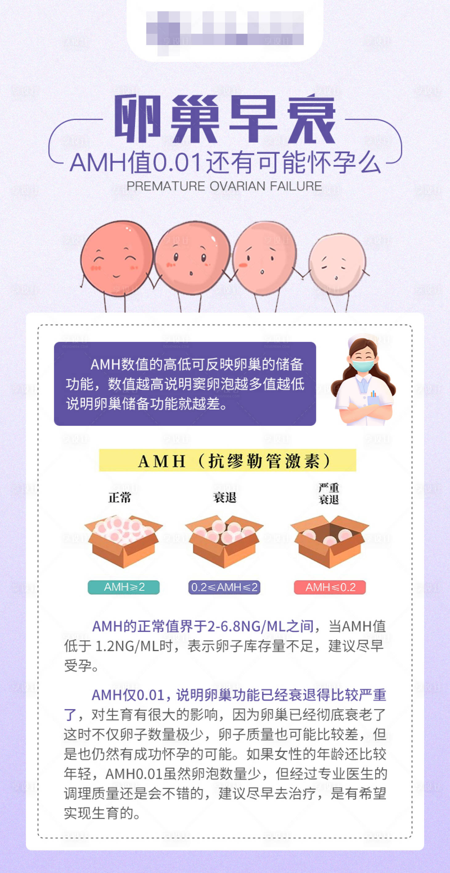 源文件下载【享设计】搜索编号：47940021264743307【卵巢早衰科普小知识海报】