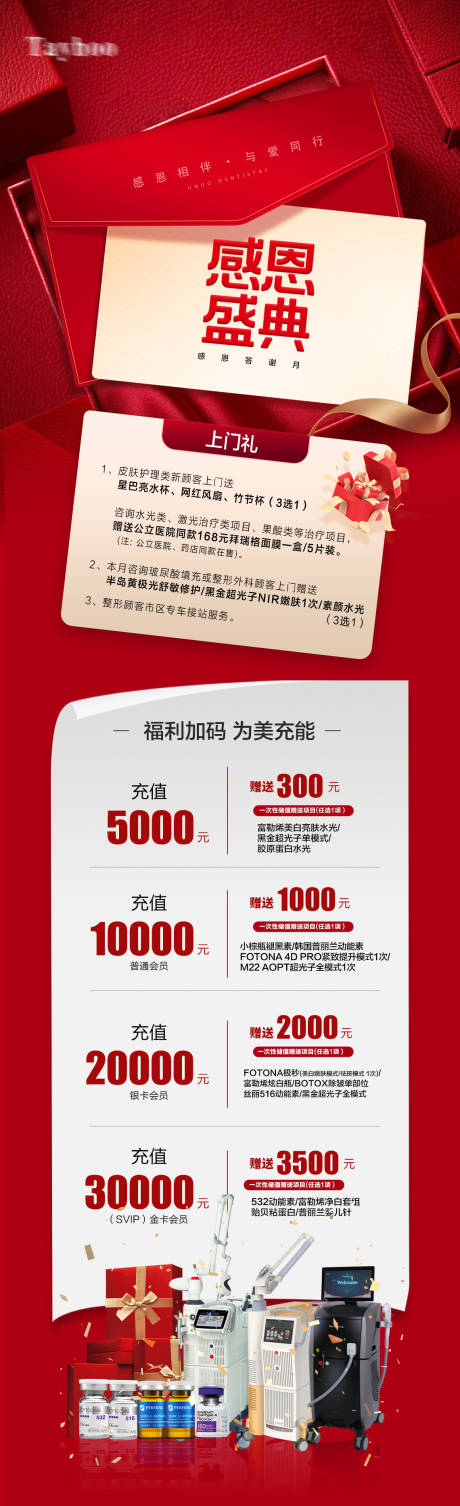 源文件下载【医美新年活动长图】编号：86550021369029361