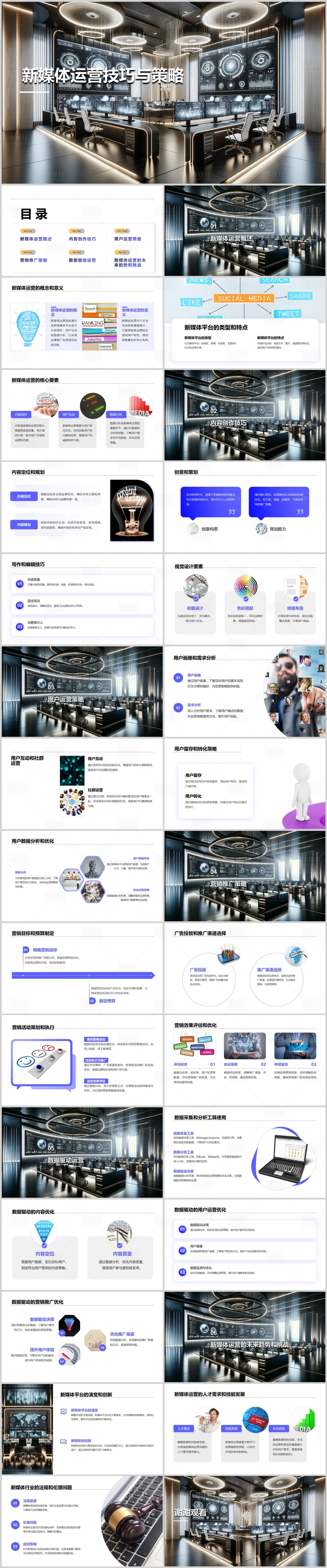 源文件下载【新媒体运营技巧与策略PPT】编号：42970021749837787