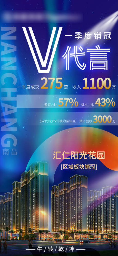 源文件下載【成交數據報告海報】編號：52870021690559791