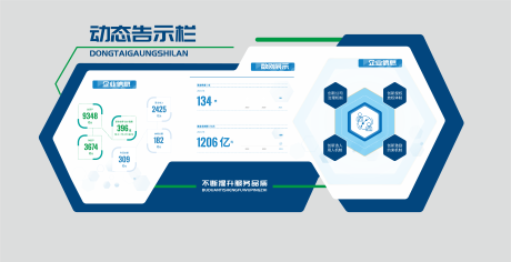 源文件下载【企业动态栏】编号：28750021347773913