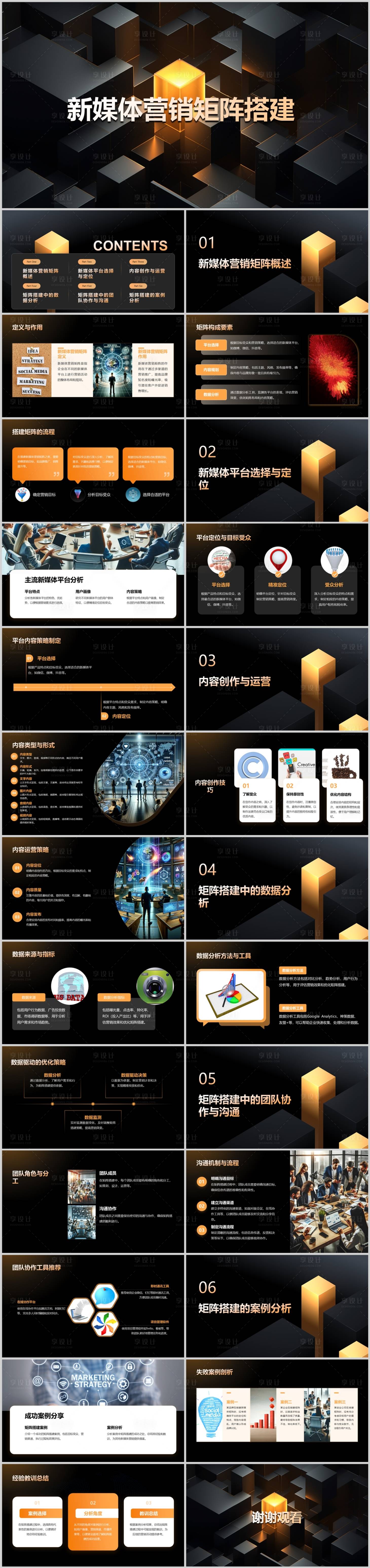 源文件下載【享設(shè)計(jì)】搜索編號(hào)：21110021648914035【新媒體營銷矩陣搭建PPT】