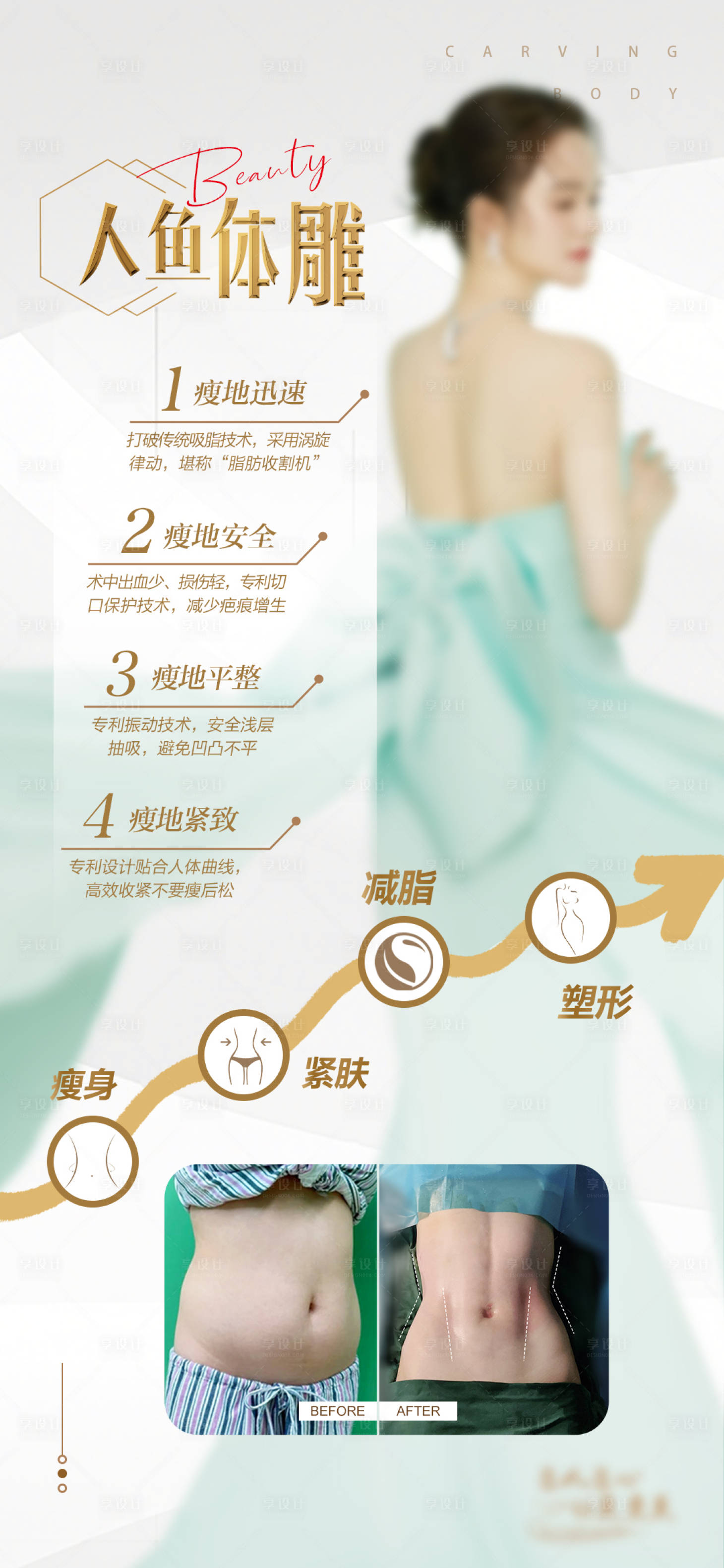 源文件下载【享设计】搜索编号：12020021299912572【医美海报】