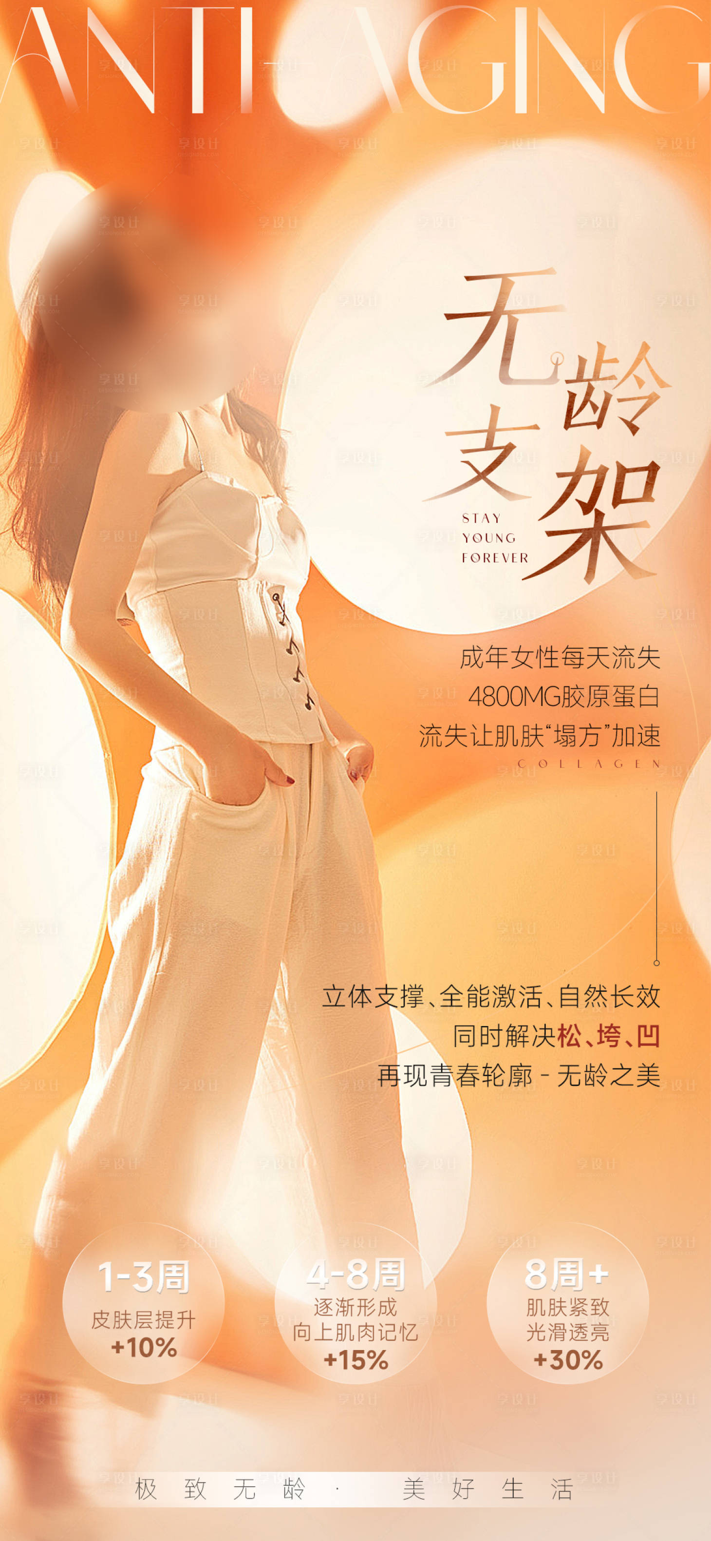 源文件下载【医美手机海报】编号：50290021418597499