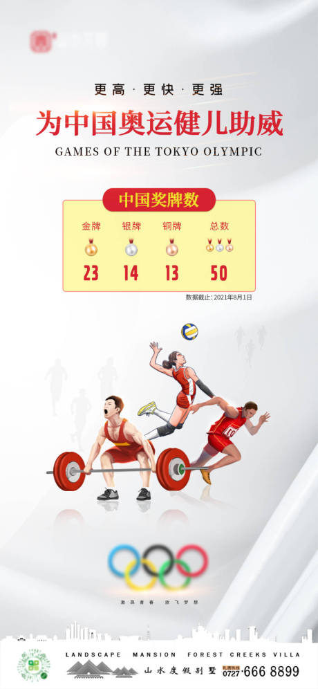 源文件下載【奧運(yùn)會(huì)中國(guó)獎(jiǎng)牌數(shù)量海報(bào)】編號(hào)：29720005855968259