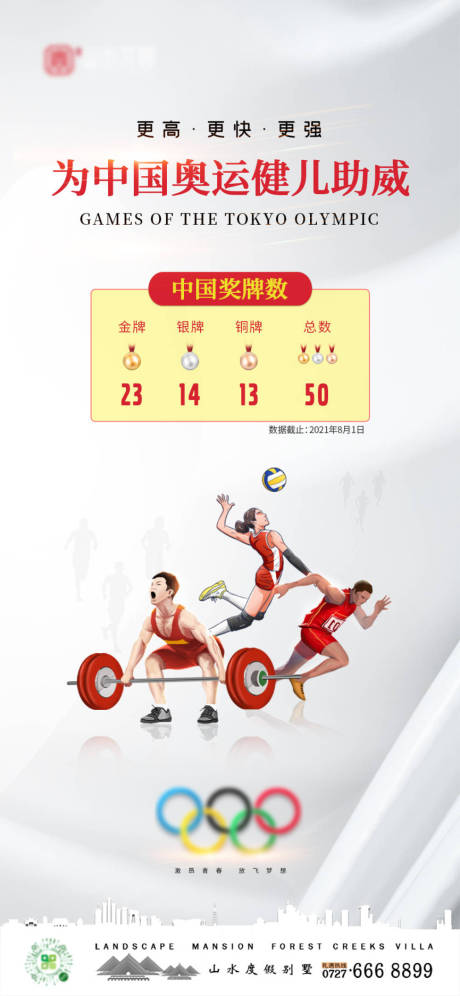 奥运会中国奖牌数量海报-源文件【享设计】