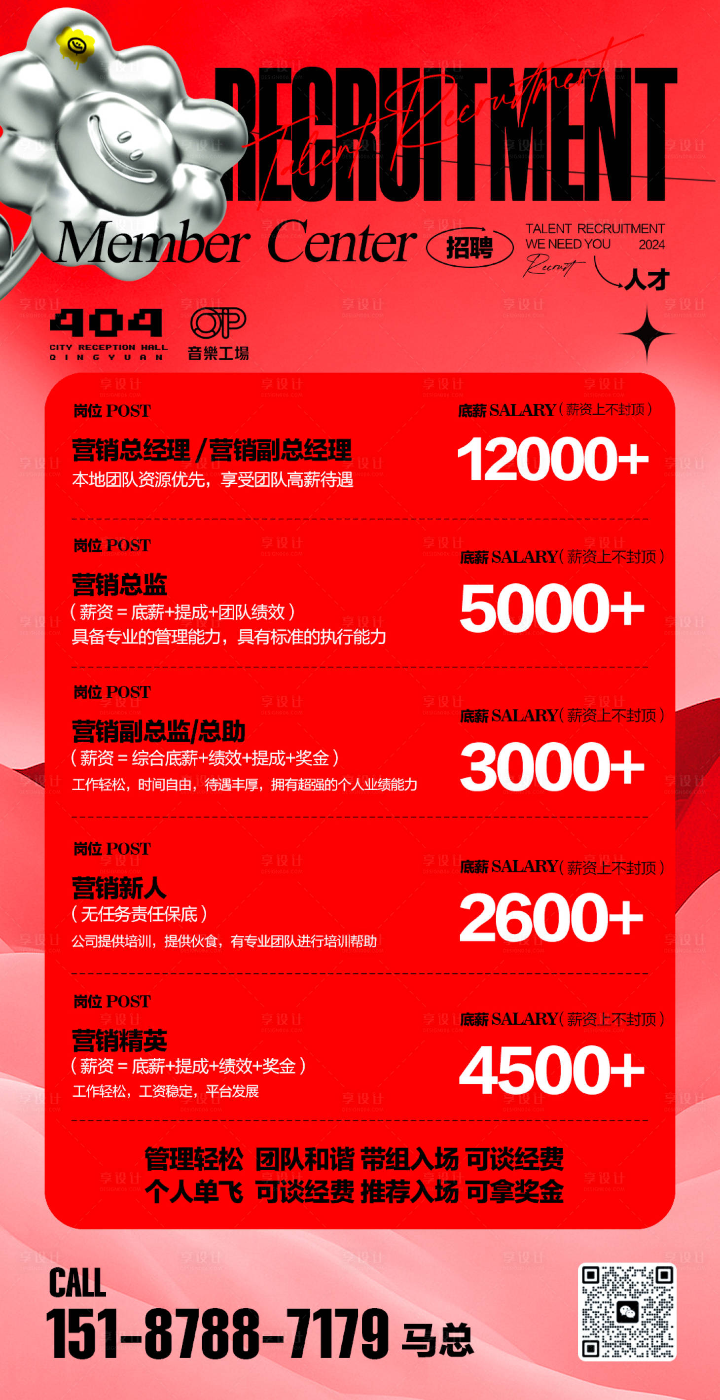源文件下载【享设计】搜索编号：93010021537074794【酒吧招聘海报】