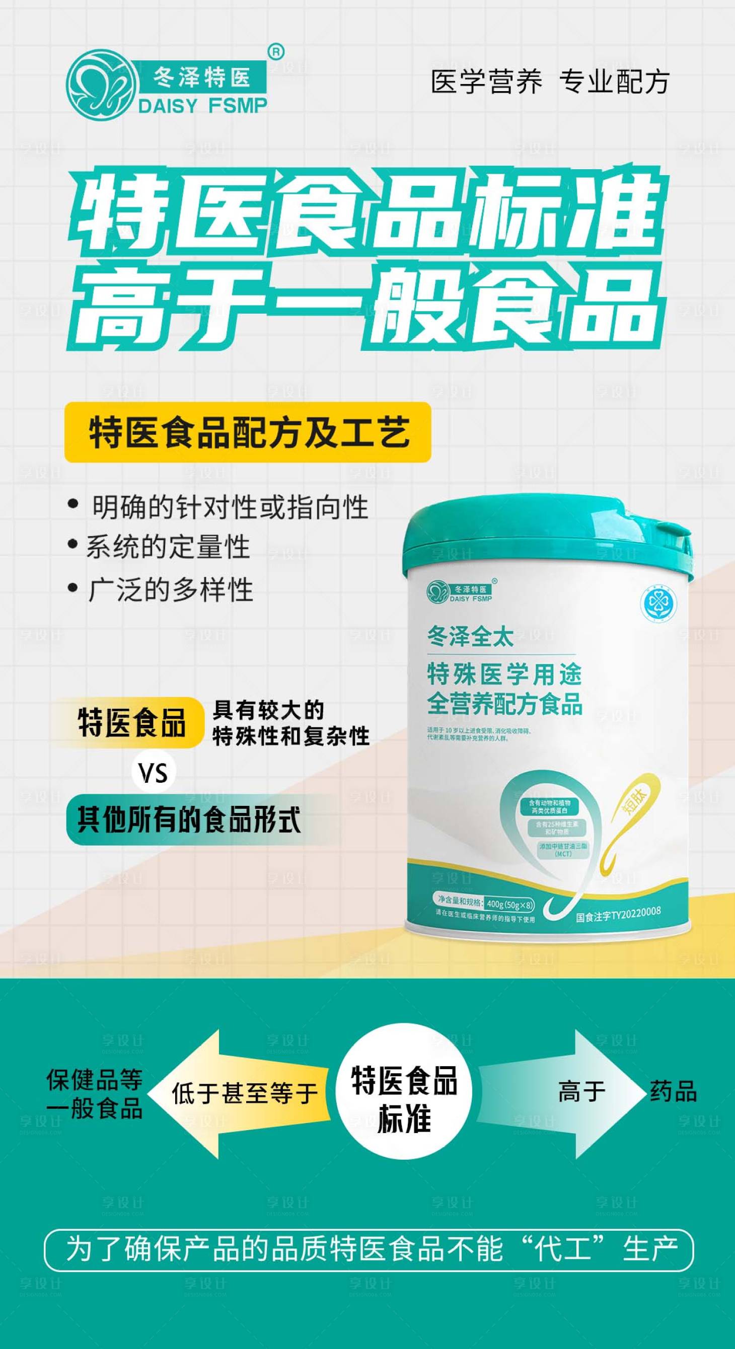 源文件下載【享設計】搜索編號：12720021714225906【醫用產品海報 】