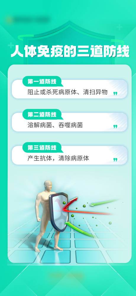 源文件下载【人体免疫力健康海报】编号：99850021294214456
