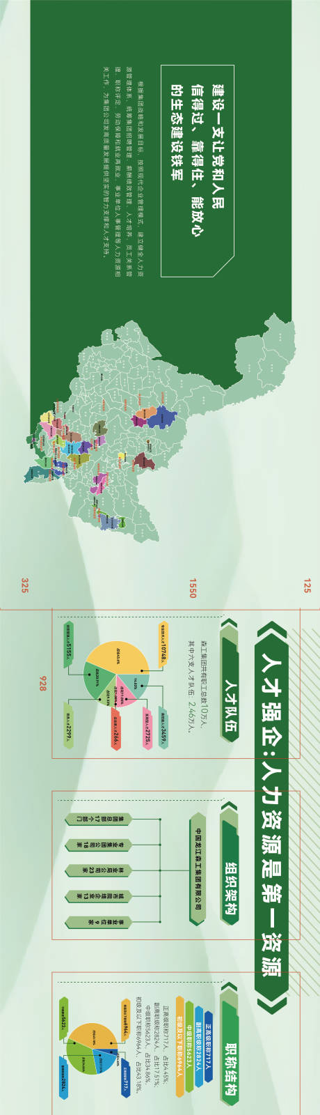 源文件下载【企业背景墙品牌展板民生企业介绍墙体】编号：20240105100614814