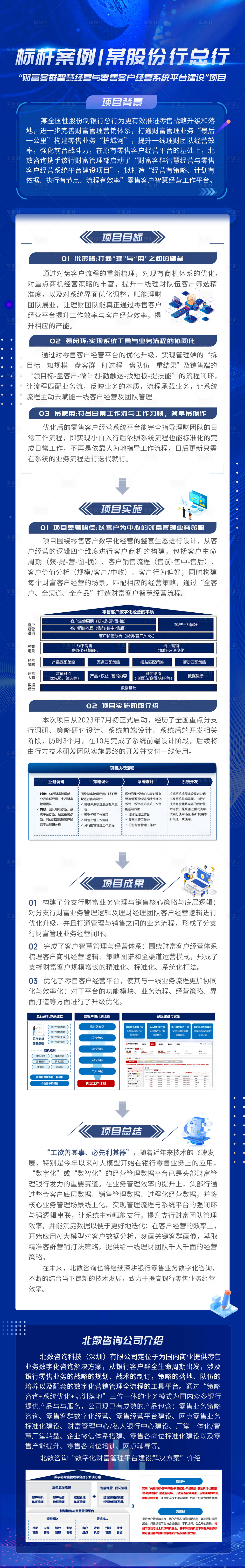 源文件下載【享設計】搜索編號：50720021562182086【科技長圖海報】