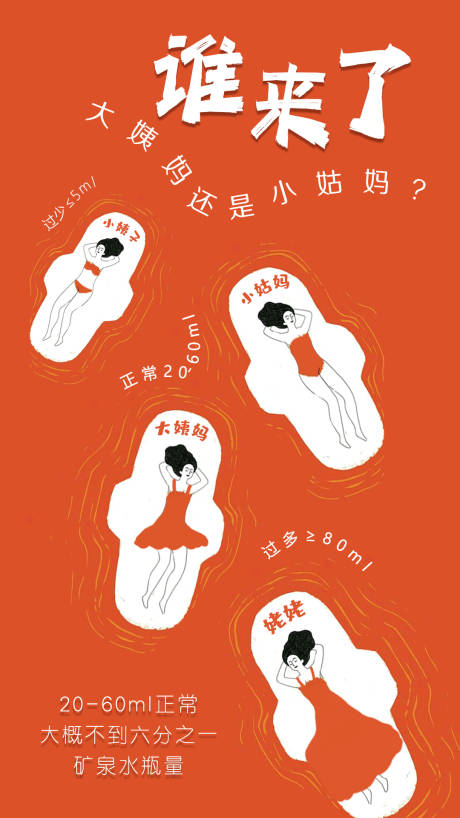 源文件下載【享設計】搜索編號：43170021563485935【醫美私密產后修復科普海報】