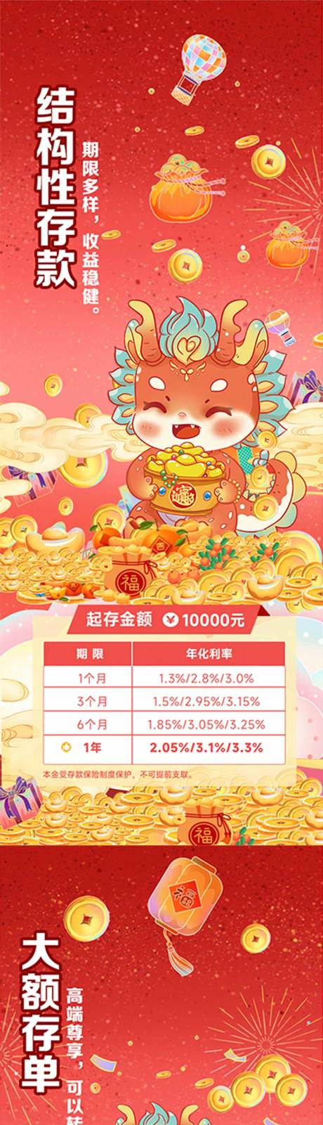 源文件下载【2024龙年新春金融系列海报】编号：46410021421749426