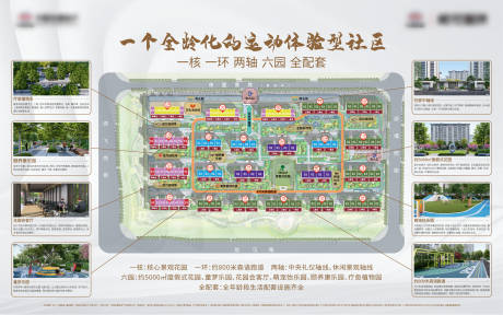 源文件下载【地产价值点展板】编号：17530021400194760