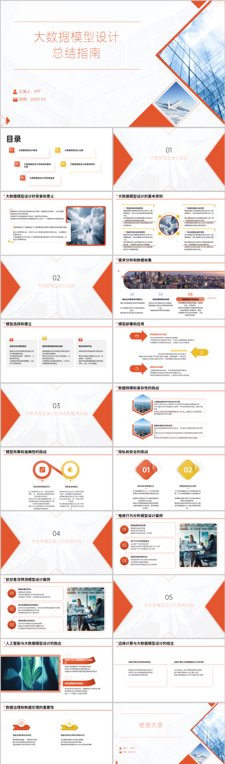 源文件下载【设计总结指南PPT】编号：60310021681782020