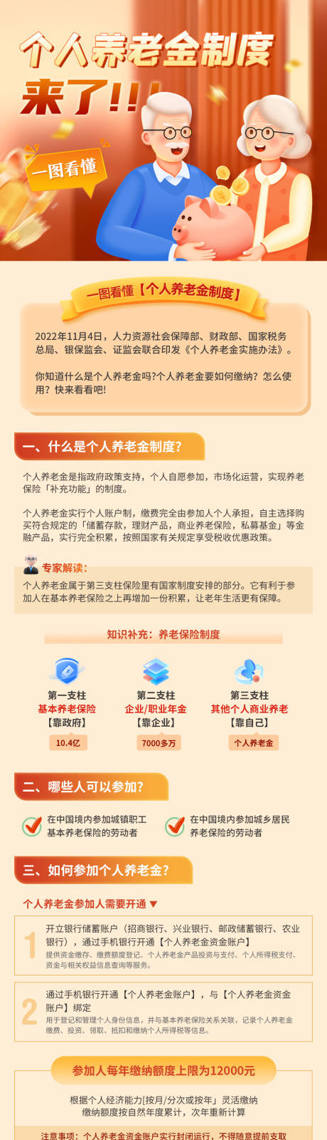 源文件下载【个人养老金介绍海报】编号：90830021838615405