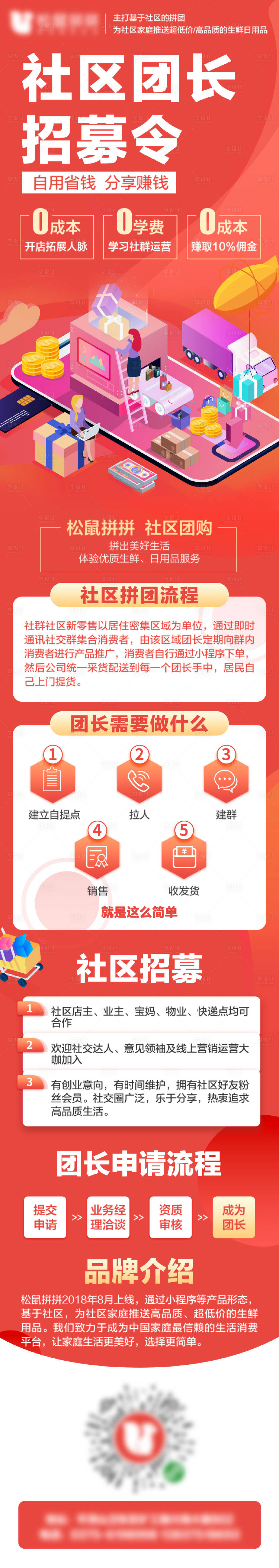 源文件下载【招聘扁平化长图】编号：29270021706335527