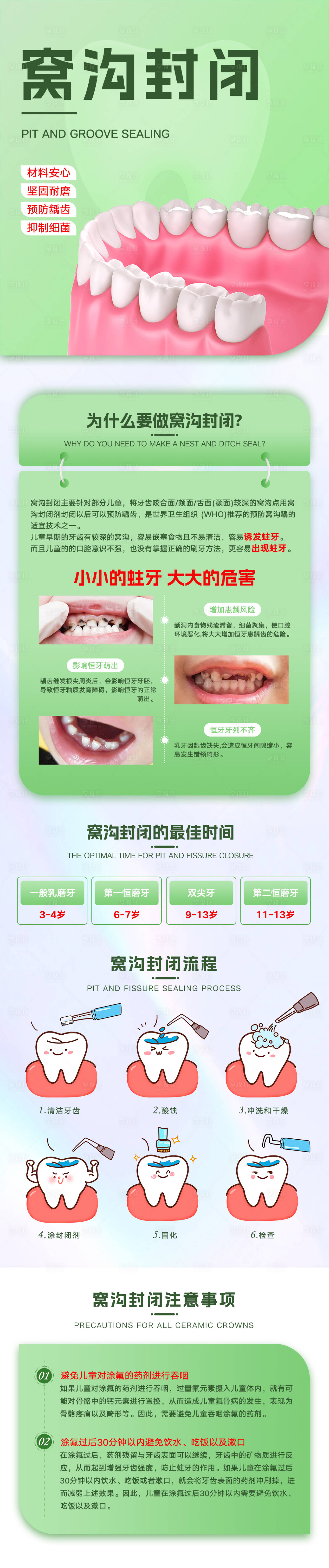 源文件下載【享設(shè)計(jì)】搜索編號(hào)：30990021483066179【醫(yī)療電商口腔窩溝封閉詳情頁(yè)】