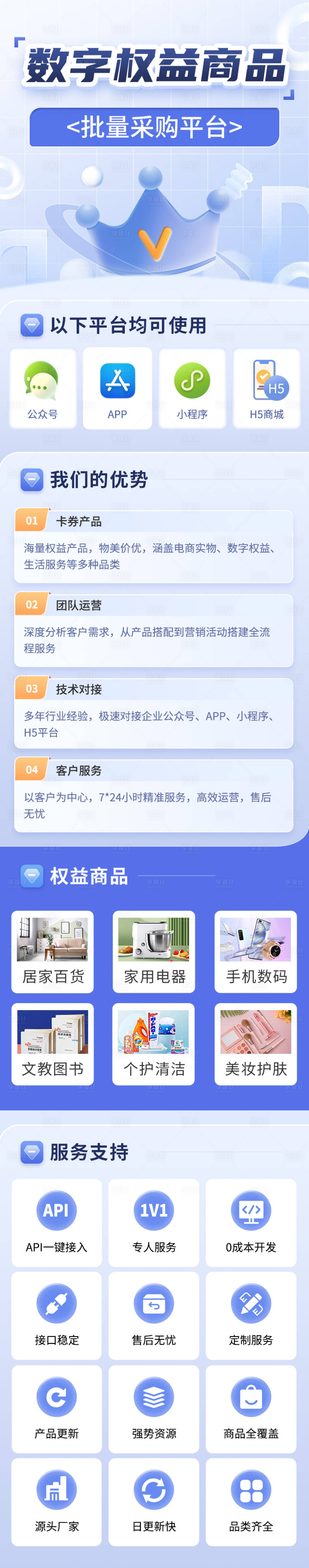 源文件下载【数字权益商品详情页】编号：97310021702078487