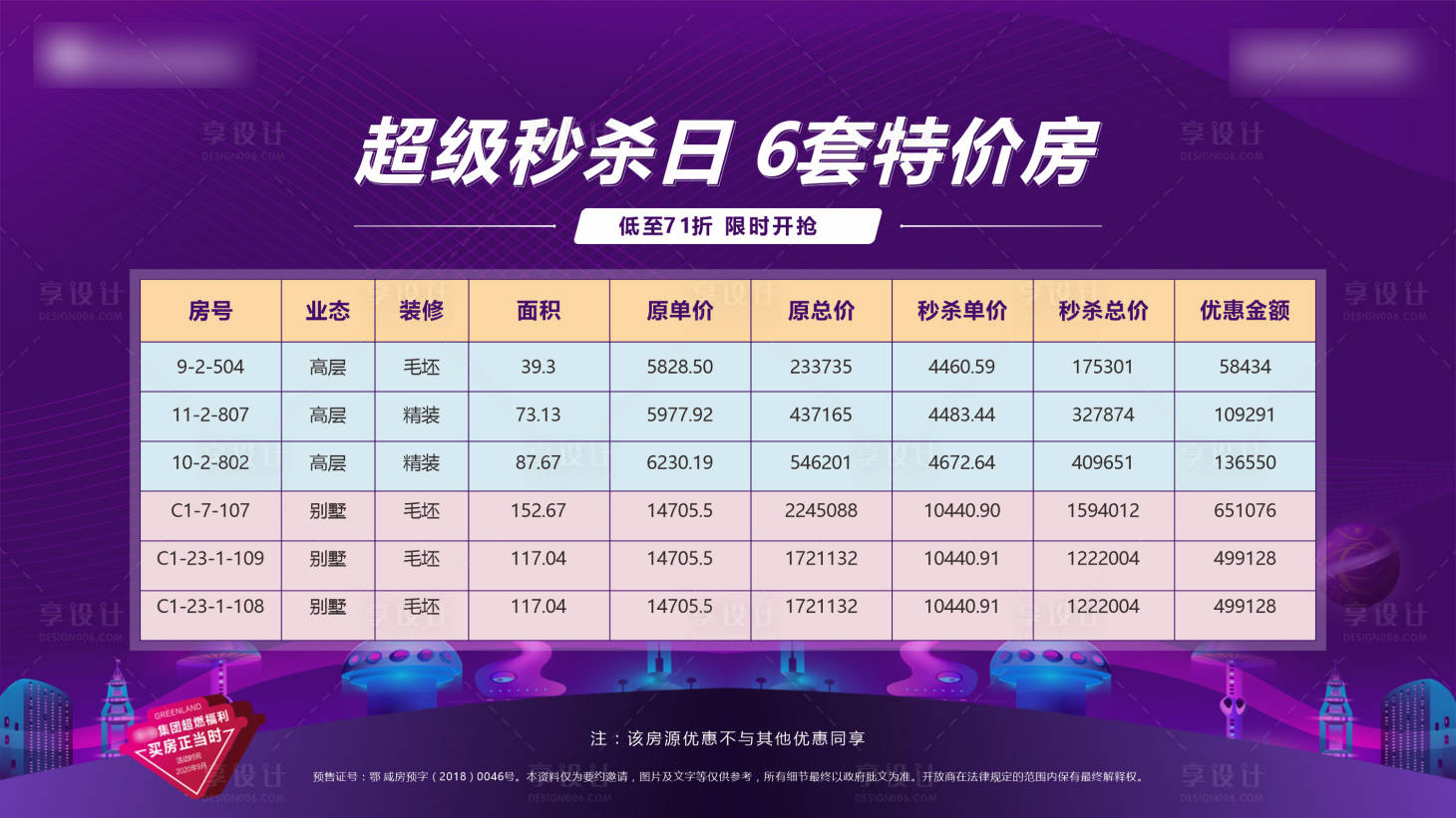 源文件下載【享設(shè)計(jì)】搜索編號：37230021797287081【房地產(chǎn)房源表活動背景板】