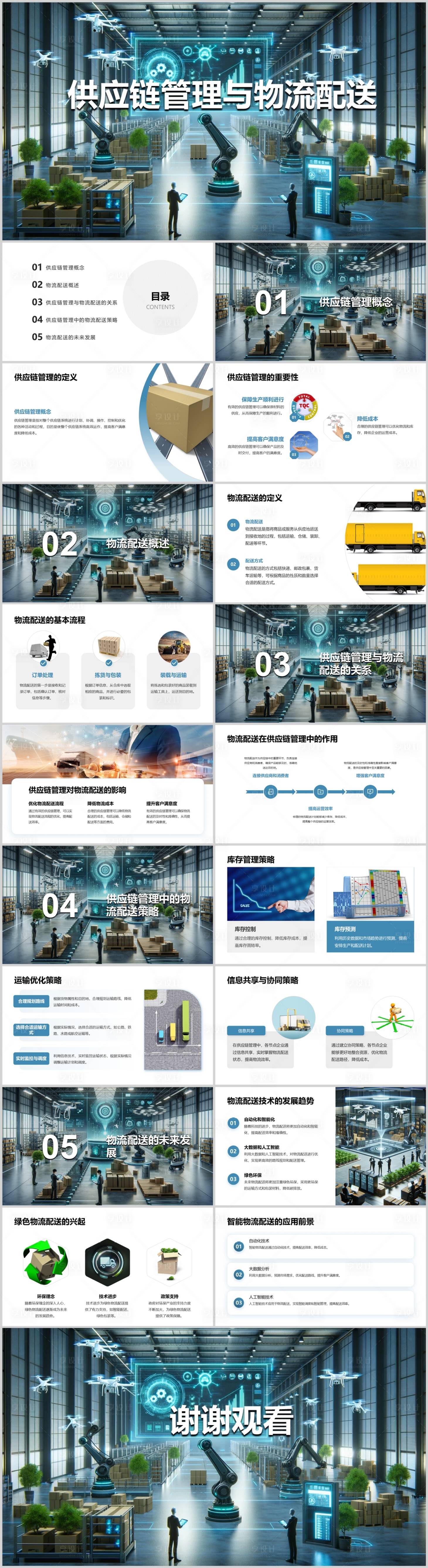 源文件下載【享設計】搜索編號：11320021775068556【供應鏈管理與物流配送PPT】